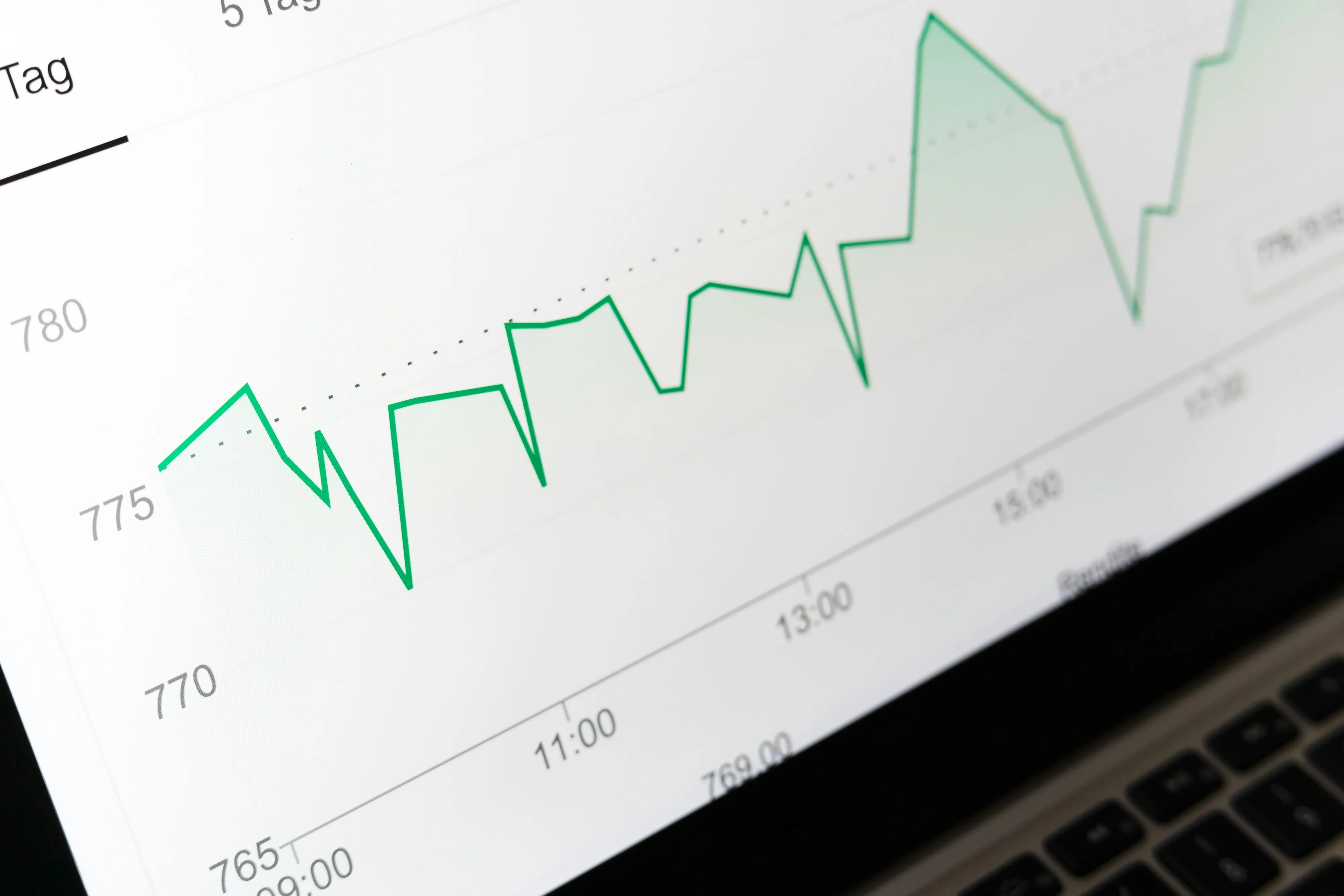 Sales & Background